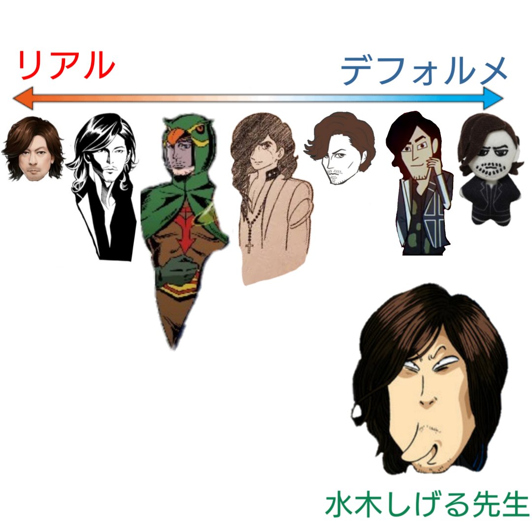 イイノブ 近年buck Tickが公式に許可した星野英彦のイラストやグッズにおける解釈の幅が広すぎる問題 T Co Vutqlrvisj Twitter