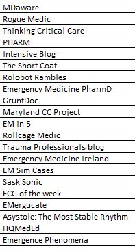 Follow-up: here's a preview of the list of sites. What am I missing? Shout-out to the @thegurneyroom for being added this year!