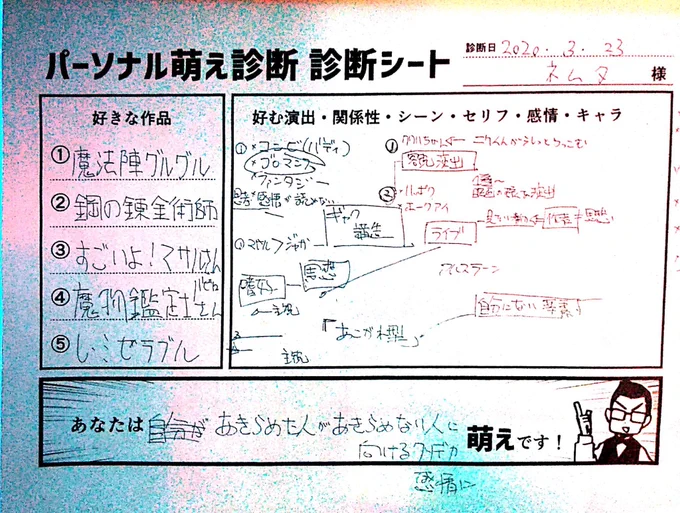 連載準備中、#東京ネームタンク の東西サキ先生(@touzai69 )にリモートで「パーソナル萌え診断」をして頂きました?(好きな作品や傾向を挙げて萌えを分析して頂き、創作に役立てるという試み。検索するとレポ沢山読めます)
私が書いてもらったのはこんな感じ…作品に反映できただろうか…! 