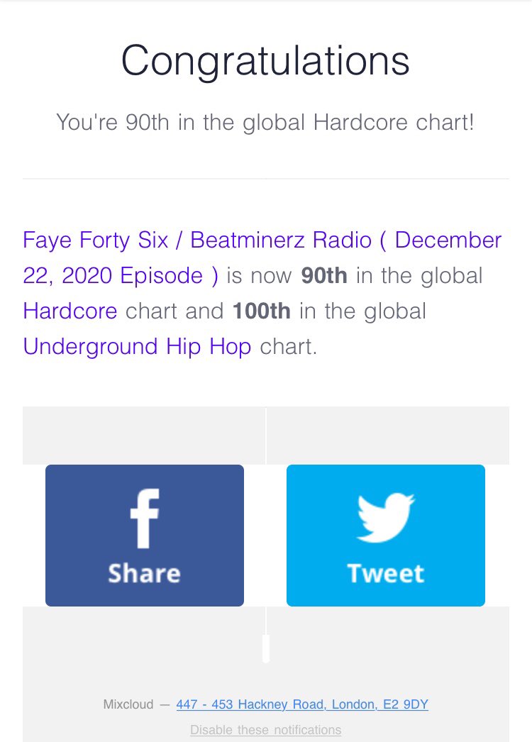 djlordron's tweet image. #MixcloudCharts Top 💯🎼🎧🎤 mixcloud.com/djlordron/faye… #Christmas