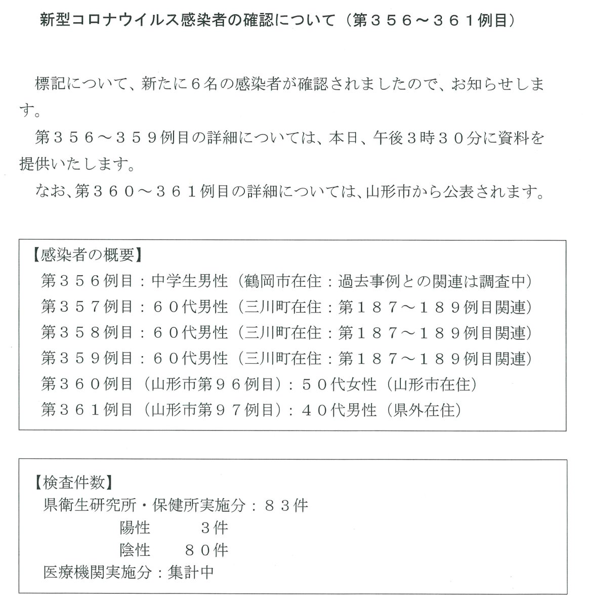 ツイッター 山形 県 コロナ