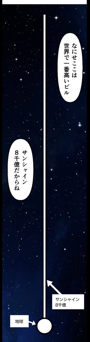 縦に長ーーーいマンガです。 