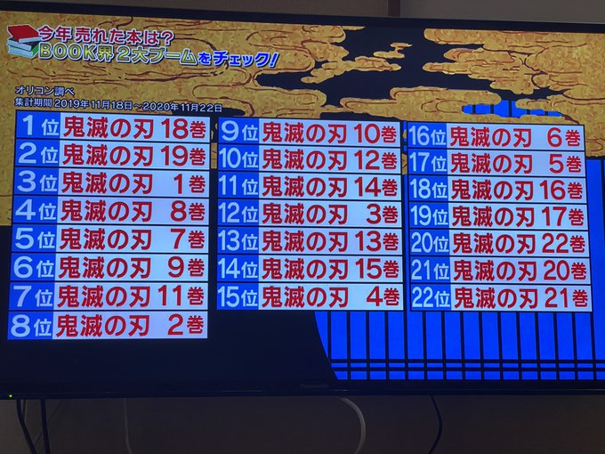 田畑由秋 Tabata Yoshiaki 타바타 요시아키さん の人気ツイート 1 Whotwi グラフィカルtwitter分析 田畑由秋 Tabata Yoshiaki 타바타 요시아키さん の人気ツイート 1 Whotwi グラフィカルtwitter分析