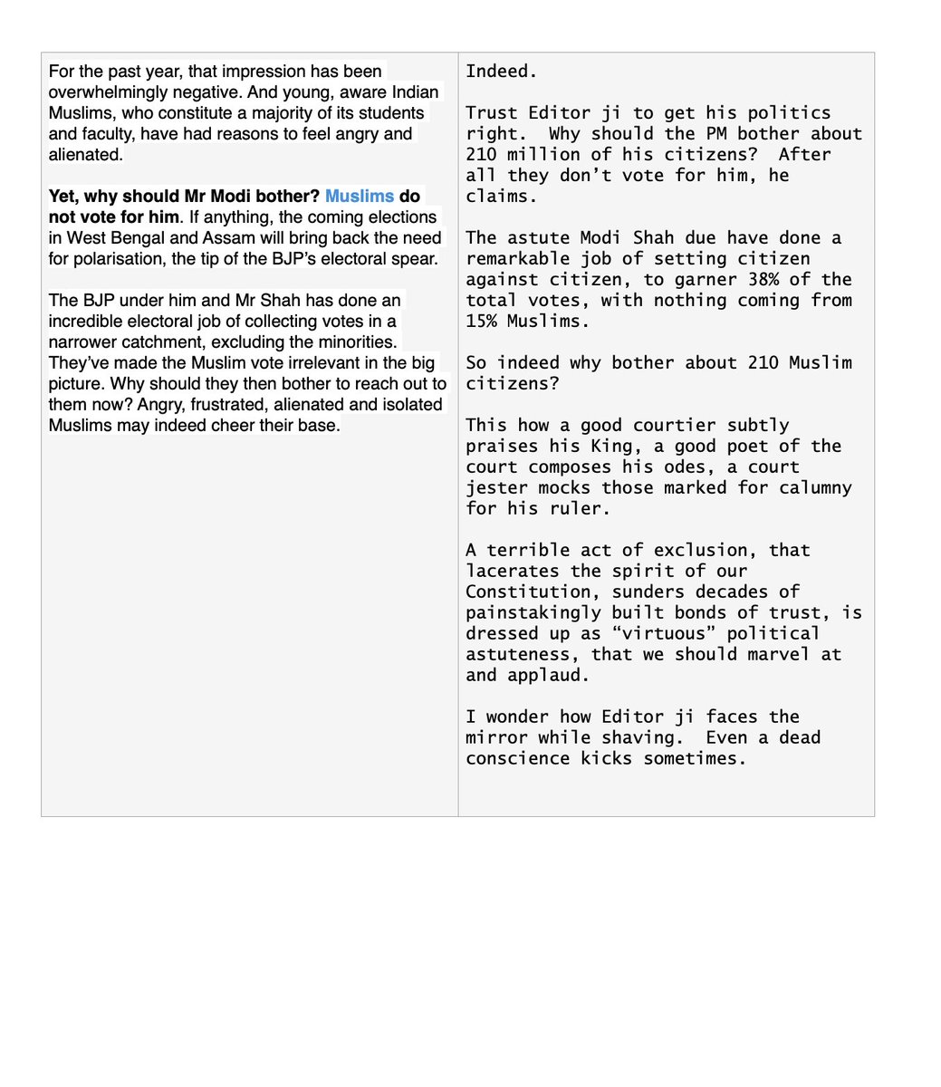 My take on my favourite Editor ji’s pedantry in today’s  @bsindia. Thread.