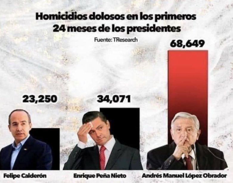 R I C O M (@adalricom) on Twitter photo 