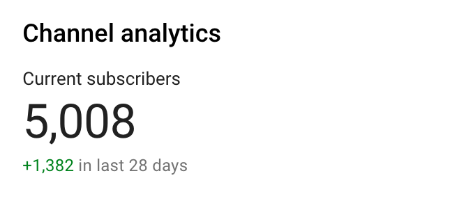 tempestuh's tweet photo. 5k subs for Christmas HYPE https://t.co/bhFi2k0GkR