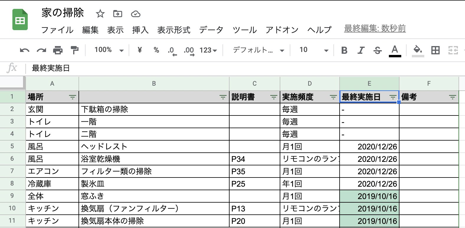 年末の掃除の工夫の紹介 2年目 Toyoshi