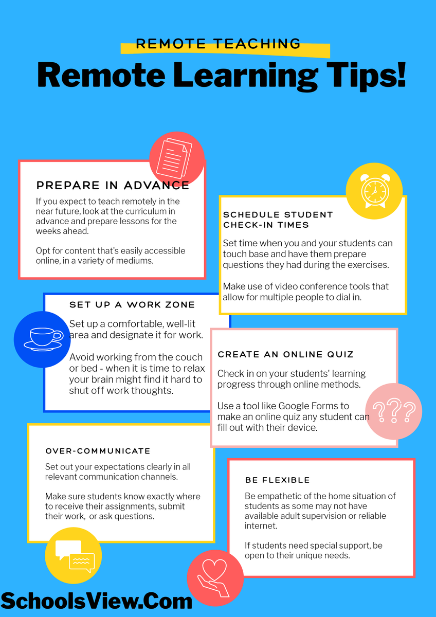 SchoolsView's tweet photo. #teachers 
#pedagogy 
#remotelearning 
#remoteteaching 
#educationalleadership
#principalsschool 
#education 
#publicschool https://t.co/GrFuzjyooD