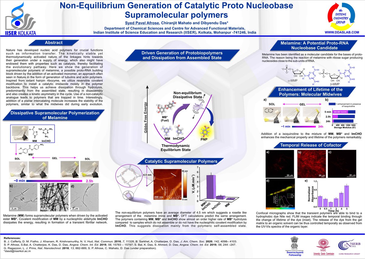 Pavel Afrose (@afrosepavel) on Twitter photo Excited to share the recent work from <a href="/DDasLab/">Dibyendu Das</a> on generation of supramolecular polymers of melamine under a flux of energy!!
<a href="/chiranjitMaha15/">Chiranjit Mahato</a> <a href="/IndiaDST/">DSTIndia</a> <a href="/serbonline/">SERB</a>
<a href="/RTCS_OBC_IISERK/">RTCS OBC IISERK</a> #RTCS-OBC_poster
Check the comments to get a dynamic view of the dynamic system! Excited to share the recent work from <a href="/DDasLab/">Dibyendu Das</a> on generation of supramolecular polymers of melamine under a flux of energy!!
<a href="/chiranjitMaha15/">Chiranjit Mahato</a> <a href="/IndiaDST/">DSTIndia</a> <a href="/serbonline/">SERB</a>
<a href="/RTCS_OBC_IISERK/">RTCS OBC IISERK</a> #RTCS-OBC_poster
Check the comments to get a dynamic view of the dynamic system!