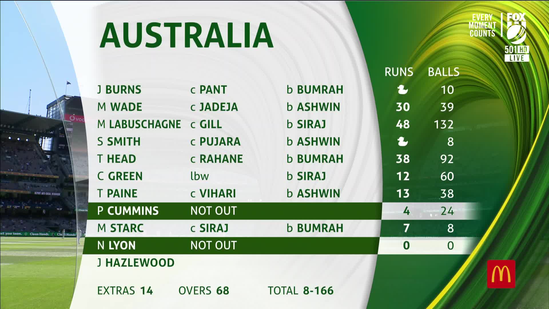 EqJBMD_UwAAbWR5?format=jpg&name=large