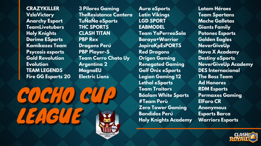 Viscocho492's tweet photo. Felicidades y Gracias a todos los equipos que estan participando en la CochoCUP League!!

También a @Jogaqui por el apoyo en la organización de la liga ♥ https://t.co/ysqXLTOSdU