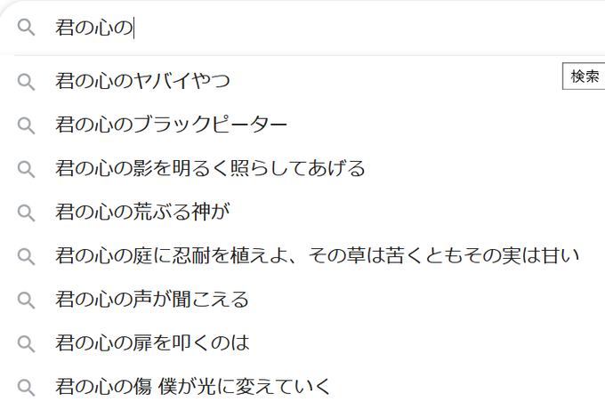 みの S Recent Tweets 11 تحليلات تويتر الرسومية الخاصة بهوتويت Whotwi