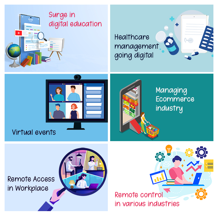 Secureinfoltd's tweet image. Almost 70% of the companies have had digital transformation after the pandemic came into the picture. Find out which sectors are most affected and what the top 5 changes we have come across. secureinfo.in/blog/2020/11/1…
 #DigitalMarketing  #FutureOfDigitalMarketing #VirtualEvents