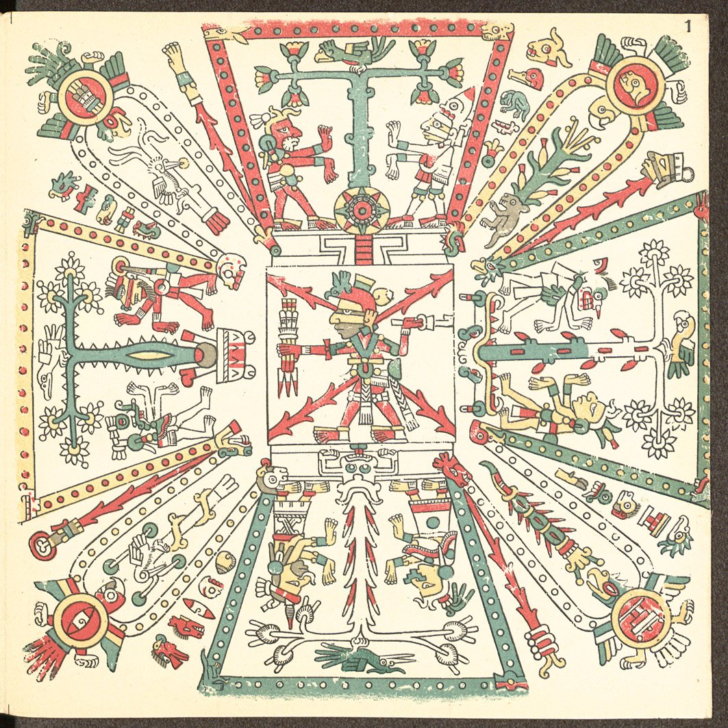 Additionally, the significance of the Four Directions was a real "thing", but it wasn't as straightforward as Caso's version implies. Page 1 of the Codex Fejéváry-Mayer shows a spectacular, deeply complex version of this idea, featuring multiple gods, different plants, and birds.