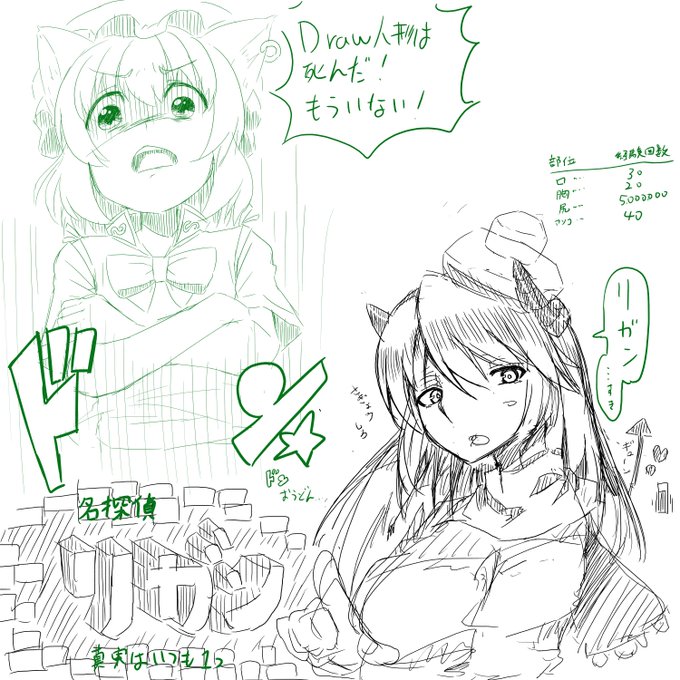 どんどん☆おうどんは死んだ!もういない!絵チャ 