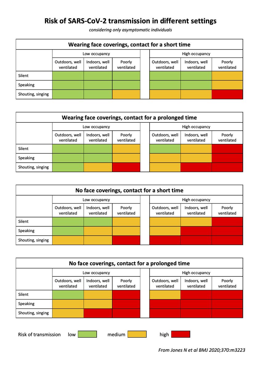 diffondere. Sono i nostri atteggiamenti e modi di fare che contribuiscono alla minore o maggiore pericolosità o sicurezza di un luogo, al di là delle caratteristiche specifiche del luogo stesso. FINE.  #ACivicDuty