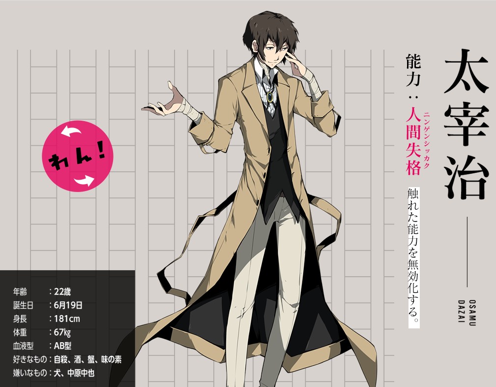 Tatamana The New Layout Of The Bsd Wan Anime Site Is So Colorful They Added The Characters Files Using Harukawa Sketches And Of Course Dazai And Chuuya Can T Help Reminding In