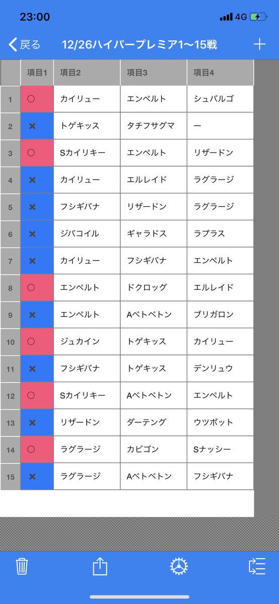 東京エレキテル連合 東京エレキテル連合