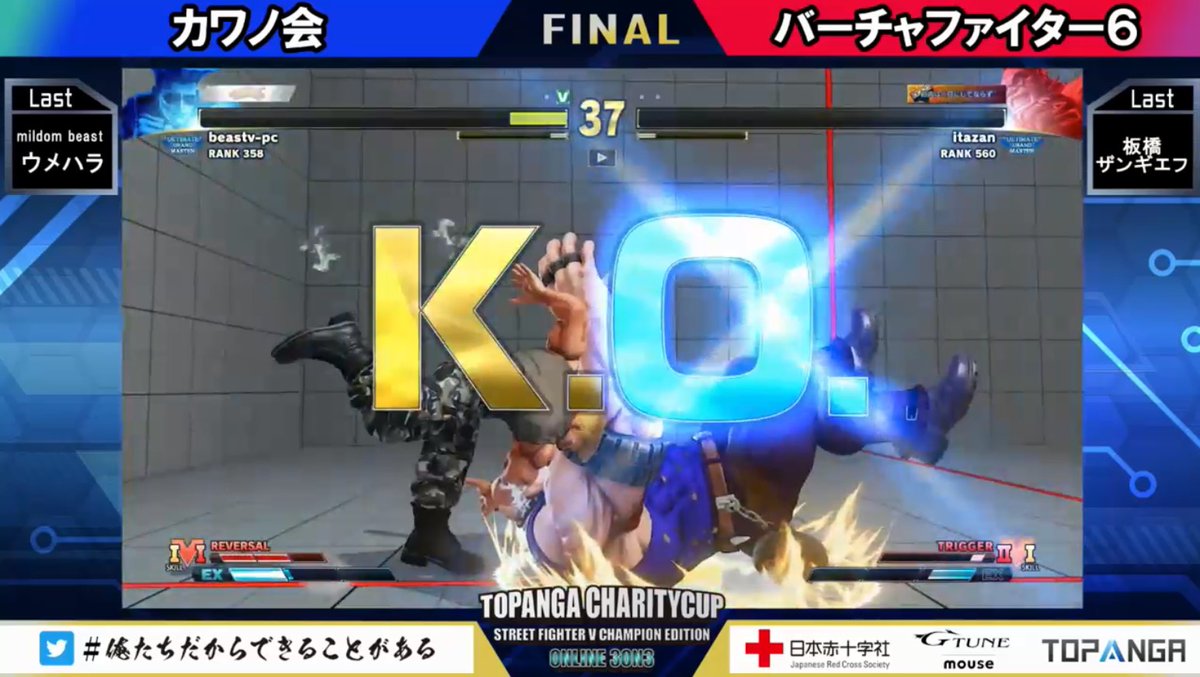 白水 Shiramizu 第10回 Topangaチャリティーカップ トパチャリ 1 107 カワノ会 Kawanochannn Jyobin Channel Daigothebeastjp 2 14 バーチャファイター6 Thefuudo Itazan Kuma Ohsuak 3 237 Taiwan Team Cola3212 Zjz Gxbridget Dirty1m 3 5