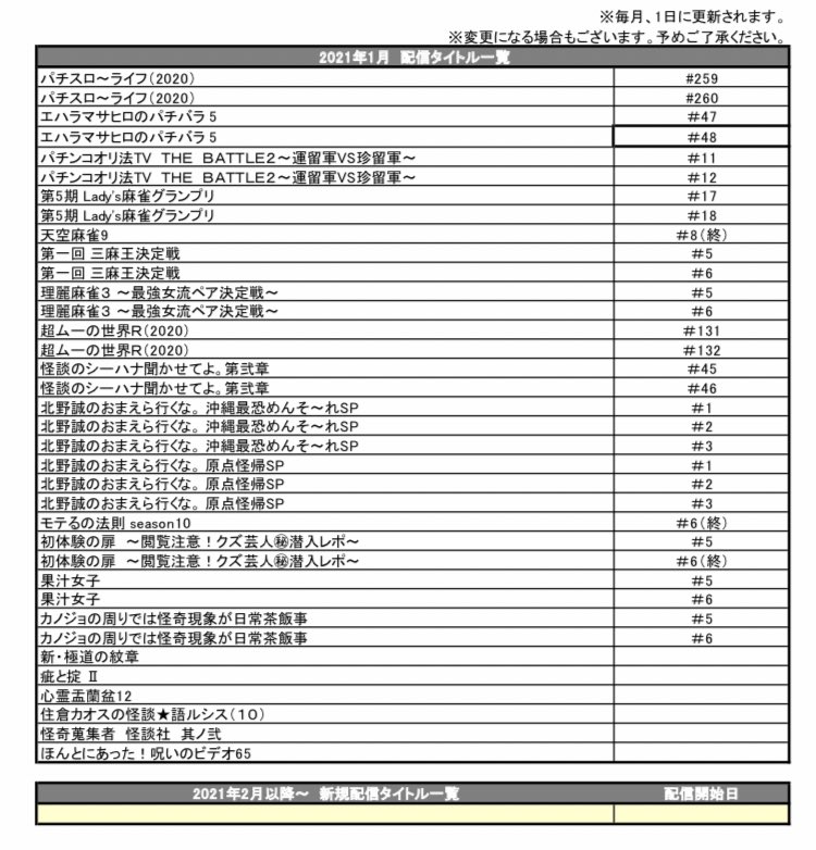 え…エンタメ〜テレさん…?
心マスは…???(絶望) https://t.co/EThOWlQghq 