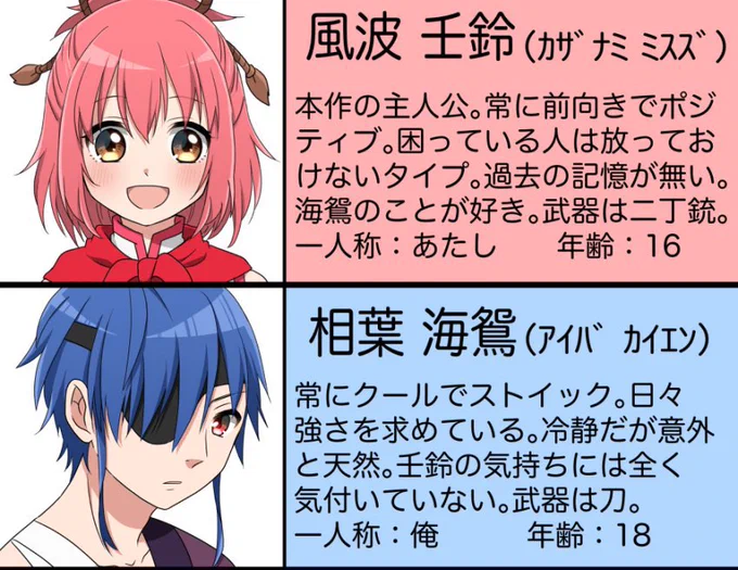 #一次創作CPフェス
#一次創作CPフェス男女
本作品の主人公の女の子が、クールでストイックな男の子に絶賛片想い中!
女の子の方は素直なので感情が出やすく、超分かりやすいですがお相手は鈍感なので全く気付いておりません。
いつか恋が叶う日が来るのか…!?
この子達を中心に創作作品描いてます〜 