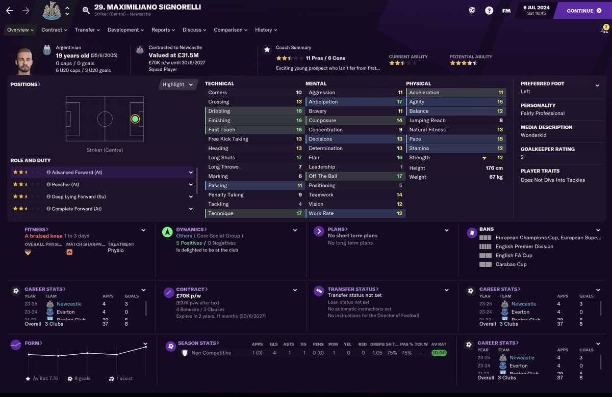 During the run-in for the EPL title, I had a fairly sizable lead, so I decided to try out the forward line I expect to become starters:Maximiliano Signorelli (SC)Damian Tonks (AMR)Steve Smet (AMC)Dmitri Lungu (AML) #NUFC  #FM21  