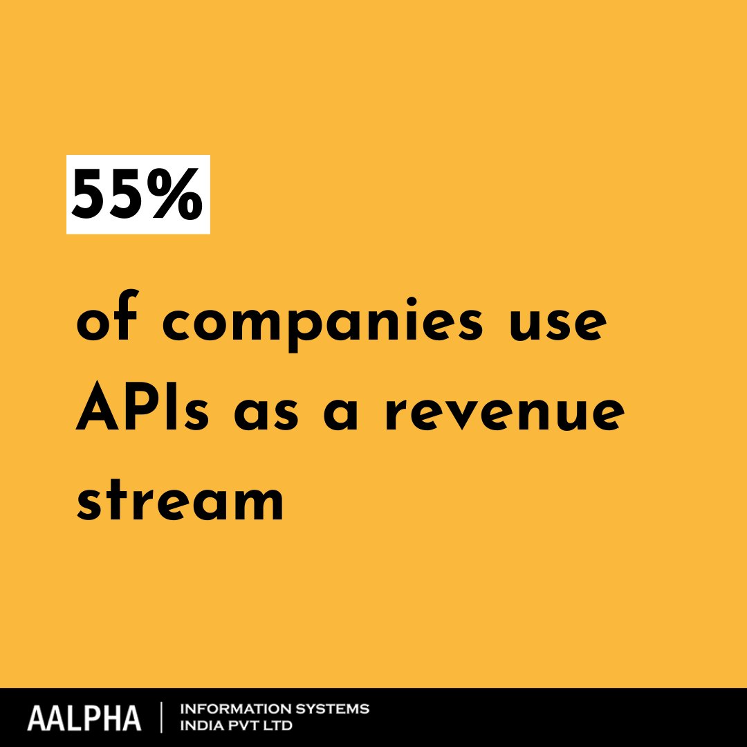 aalphaindia's tweet image. Did you know? 55% of companies use APIs as a revenue stream.
Check out the cost to hire an API developer
bit.ly/3pTrDvS
#API #apidevelopment #apideveloper #hiredeveloper