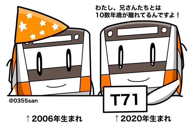 中央線が好きだのtwitterイラスト検索結果