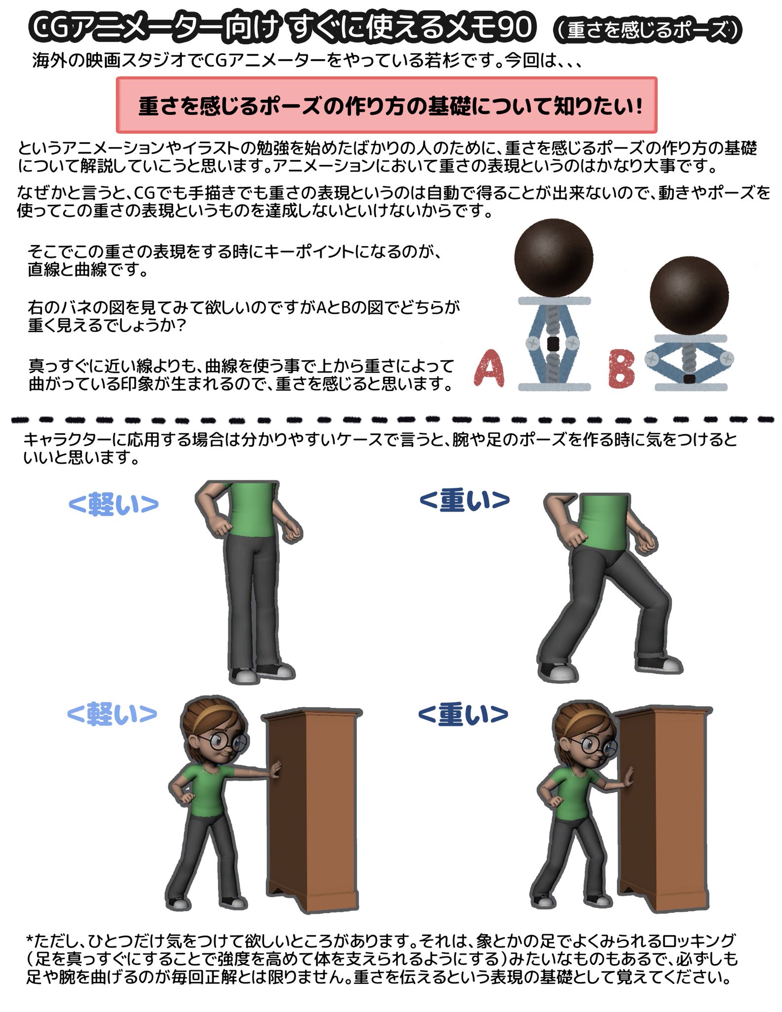 わかすぎ 海外cgアニメーター 重さを感じるポーズ 直線と比べて 曲線というのは上からの圧力がかかっているような印象を作る事が出来ます これをアニメーションやイラストでポーズを作る時に応用するイメージです 直線は重さを出すのが難しいので わかすぎ 海外cgアニメーター 重さを感じるポーズ 直線と比べて 曲線というのは上からの圧力がかかっているような印象を作る事が出来ます これをアニメーションやイラストでポーズを作る時に応用するイメージです 直線は重さを出すのが難しいので