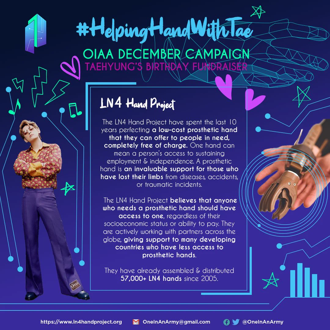 this is a poster that introduces our followers to the NGO we are fundraising for this time, it contains the following text that we can't include in a single tweet : the "LN4 HAND PROJECT" has spent the last 10 years perfecting a low-cost prosthetic hand that they can offer to people in need completely free of charge. one hand can mean a person's access to sustaining employment & independence. A prosthetic hand is an invaluable support for those who habe lost their limbs from diseases, accidents or traumatic incidents.
The "LN4 hand project" believes that anyone who needs a prosthetic hand should have access to one, regardless of their socioeconomic status or ability to pay. They are actively working with partners across the globe, giving support to many developing countries who habe less access to prosthetic hands.
they have already assembled & distributed +57000 LN4 hands since 2005.