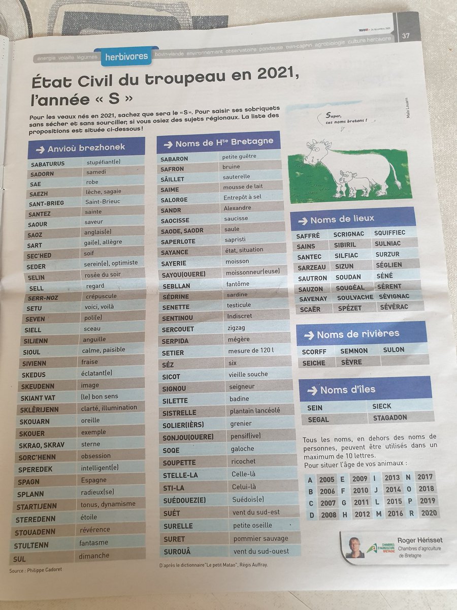 Là bravo <a href="/RHerisset/">Roger Hérisset 🇺🇦🇪🇺</a> <a href="/ChambagriBzh/">ChambreAgriBretagne</a>
les #eleveurs #bretons de #bovins sont bien aidés dans <a href="/TerraHebdo/">Terra Hebdo</a> de ce jour 
Les #Noms #Bretons seront à l'honneur en 2021
Pour le reste de la #France et du Moooonnndeeee, je vous partage gentiment la sélection des pro 😇😇
 🤣😂