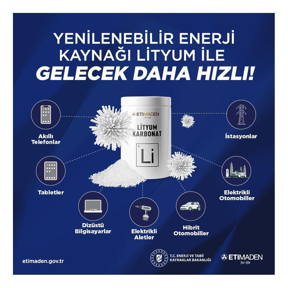 Lityum Türkiye’de ilk defa yerli olarak bordan üretililiyor❗️

◾️Tesis kapasitesi 600 tona kadar yükselecek

◾️İlk etapta yıllık 10 ton lityum üretilecek. 

Onlar dizi izleyip film çeviredursun, biz hizmet edip tarih yazmaya devam edeceğiz. 

Hayırlı olsun🇹🇷
#YerliLityum