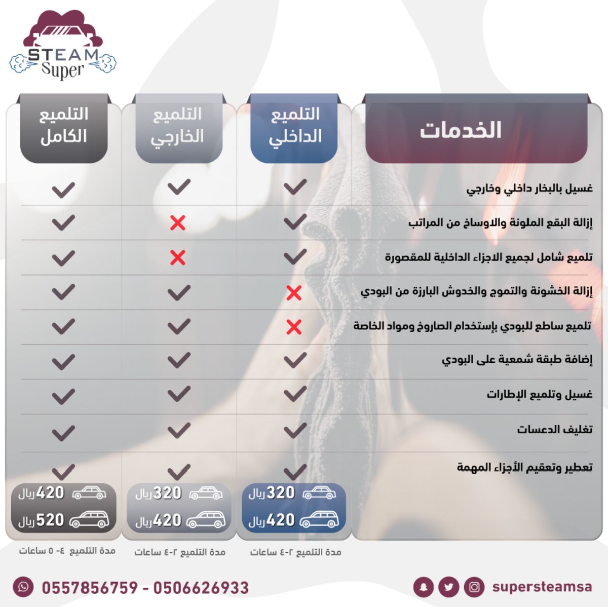 Super STEAM | سوبر ستيم tweet media