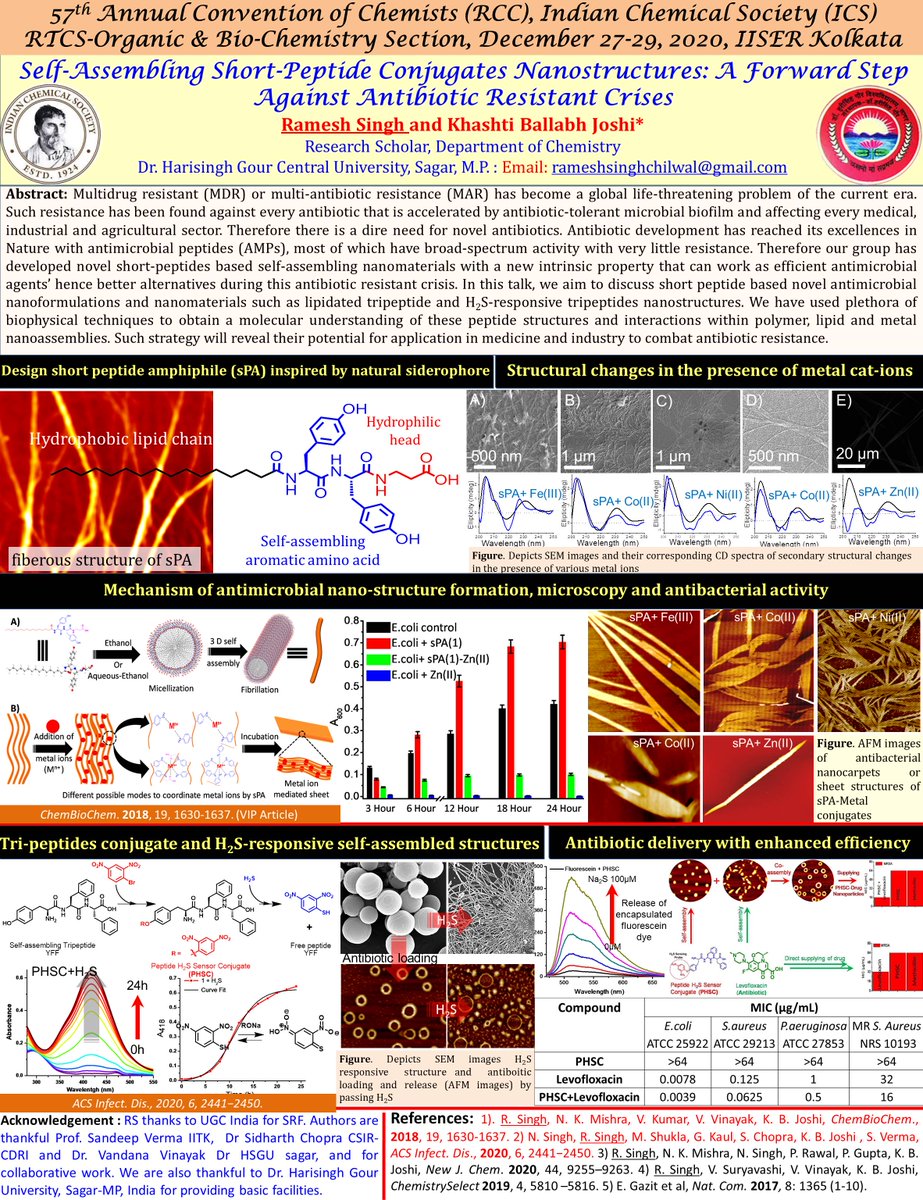 Ramesh Singh (सिंह) (@pahadi_fellow) on Twitter photo Dear all, I am presenting our recent work in the way of the development of a short peptide-based biocompatible new antibiotic agent #self_assemblling_Nanostructures. <a href="/RTCS_OBC_IISERK/">RTCS OBC IISERK</a> #RTCS-OBC_poster Dear all, I am presenting our recent work in the way of the development of a short peptide-based biocompatible new antibiotic agent #self_assemblling_Nanostructures. <a href="/RTCS_OBC_IISERK/">RTCS OBC IISERK</a> #RTCS-OBC_poster