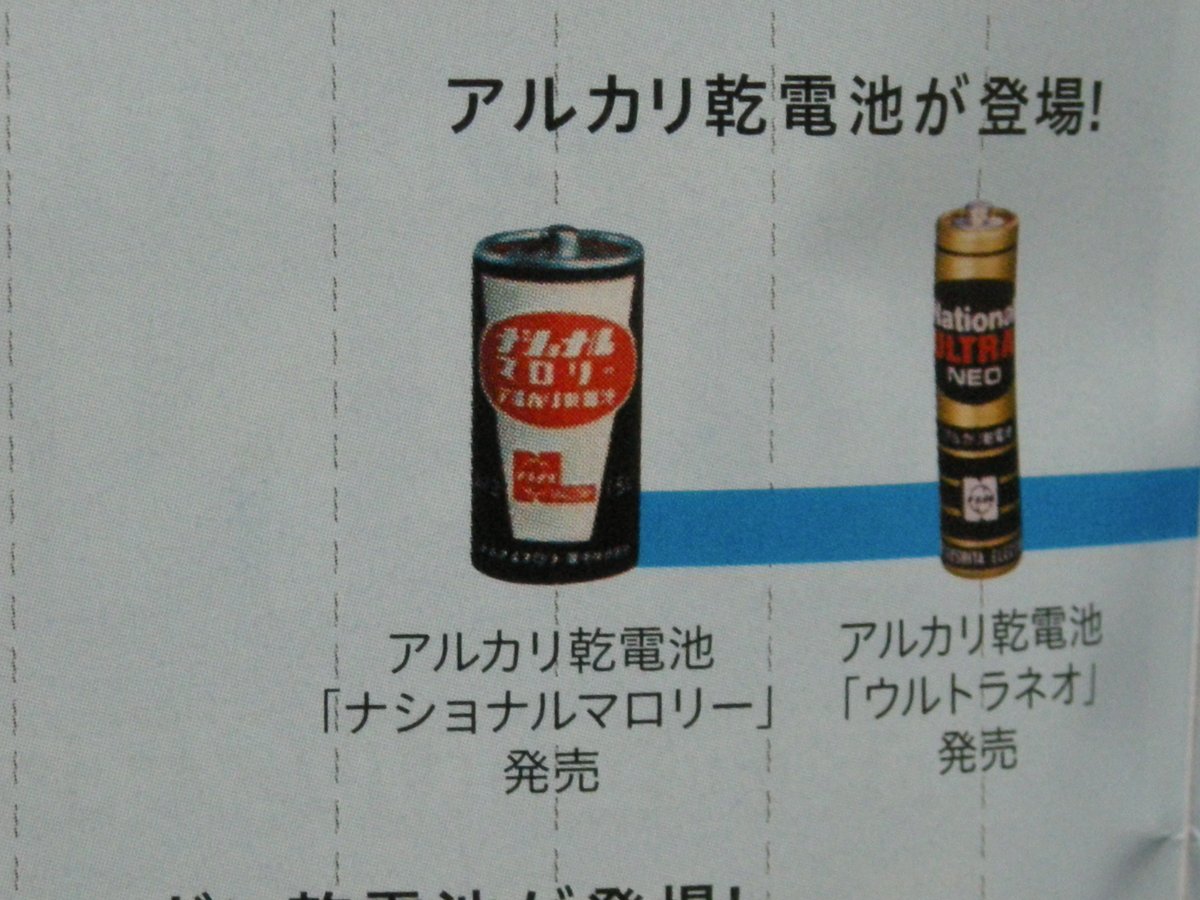 パナソニックの電池カタログをよく見てたら、パナソニック乾電池の歴史