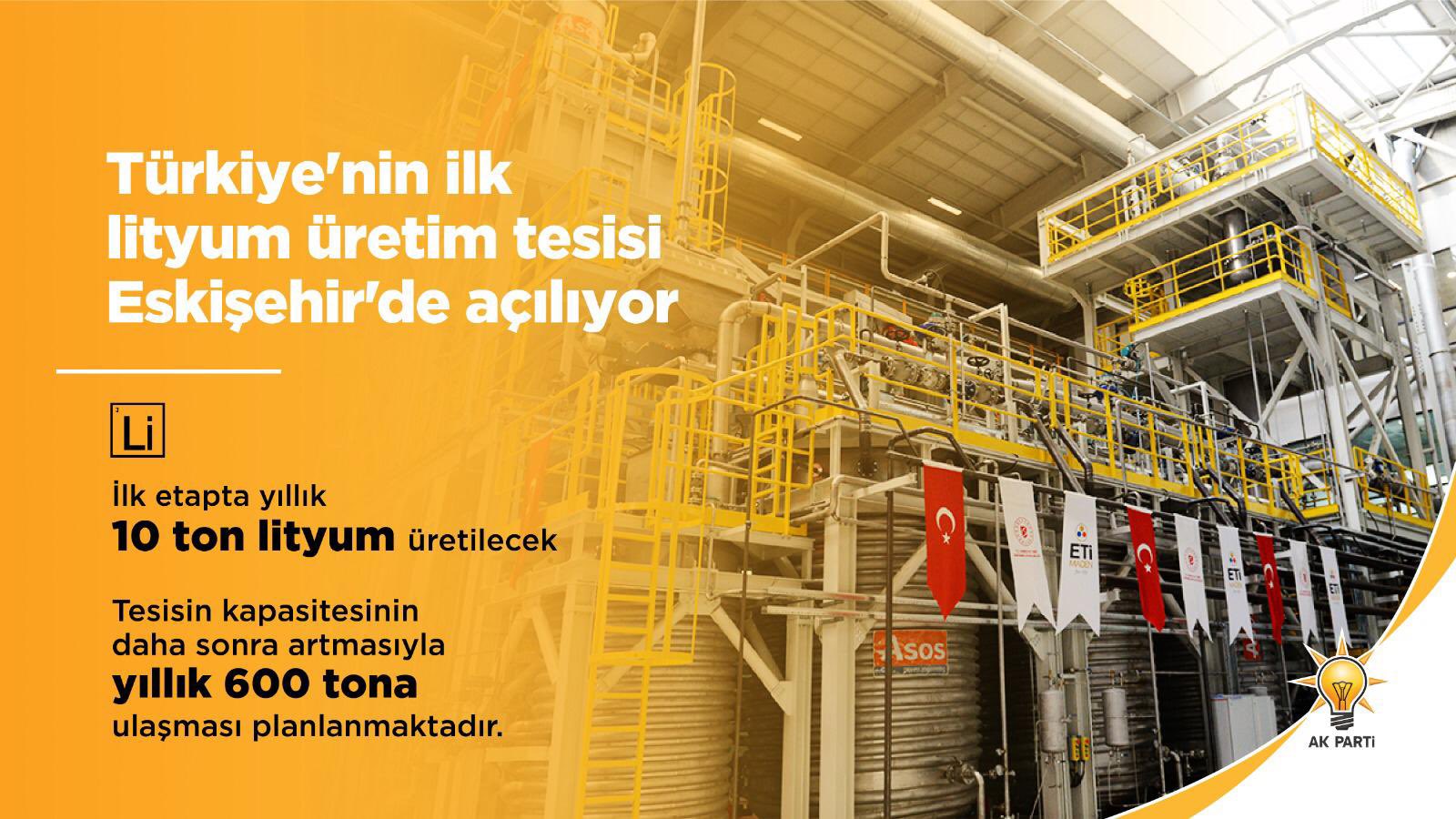mahir unal on twitter turkiye nin ilk lityum uretim tesisi cumhurbaskanimiz sn rterdogan in video konferans ile katilimiyla aciliyor yerlilityum turkiye de ilk defa bordan uretilecek yerli kaynaklarimizla tam bagimsiz ve guclu turkiye yolunda