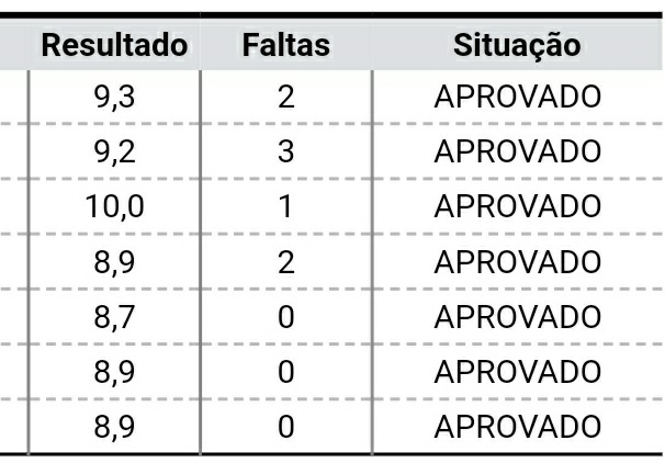 lisbarbozza's tweet photo. só pra registrar o ead e o último semestre de teorias #vemtcc #vemestagios https://t.co/wOmUYDlkkK