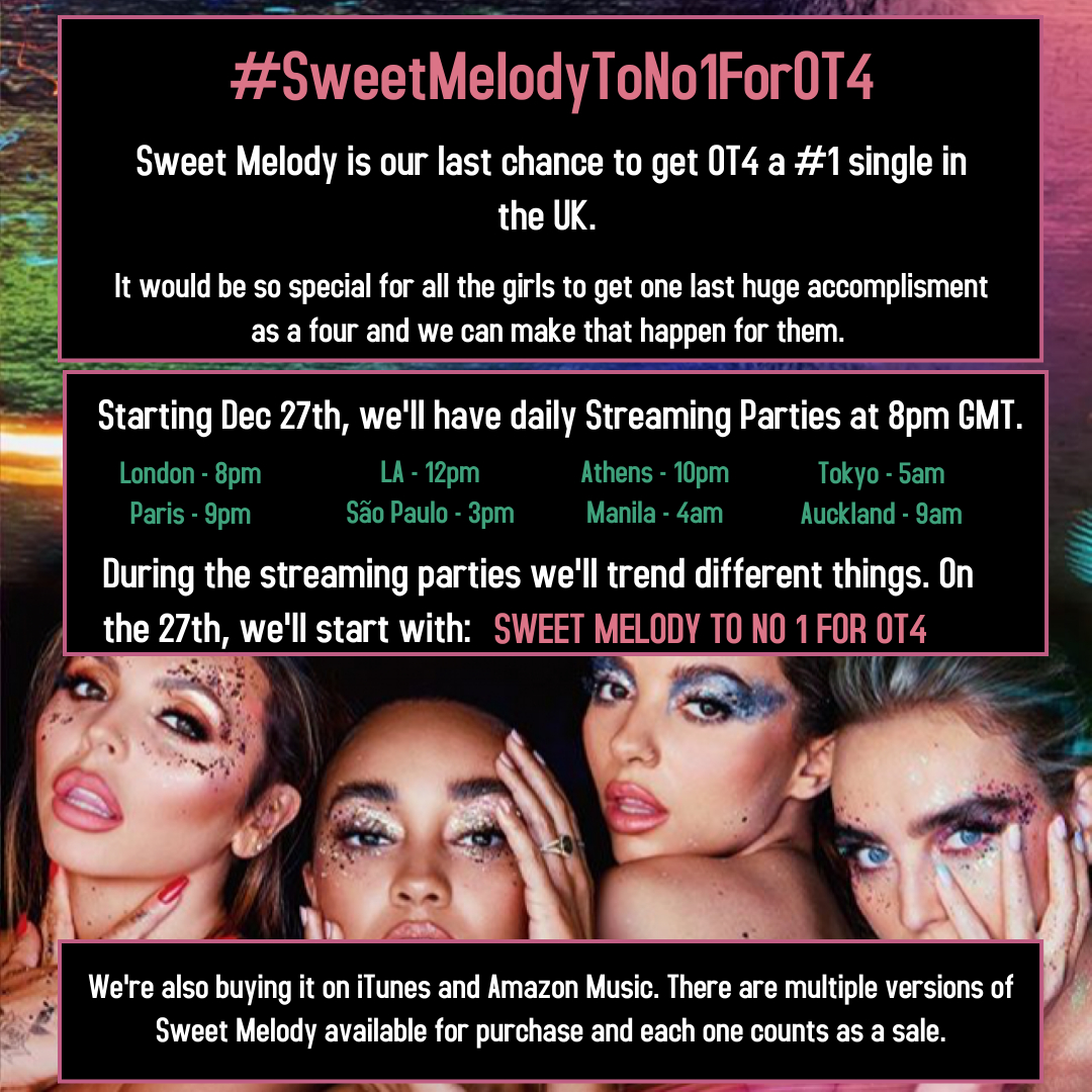 <a href="/mixermanagement/">Mixer Management</a> <a href="/LittleMix/">Little Mix</a>