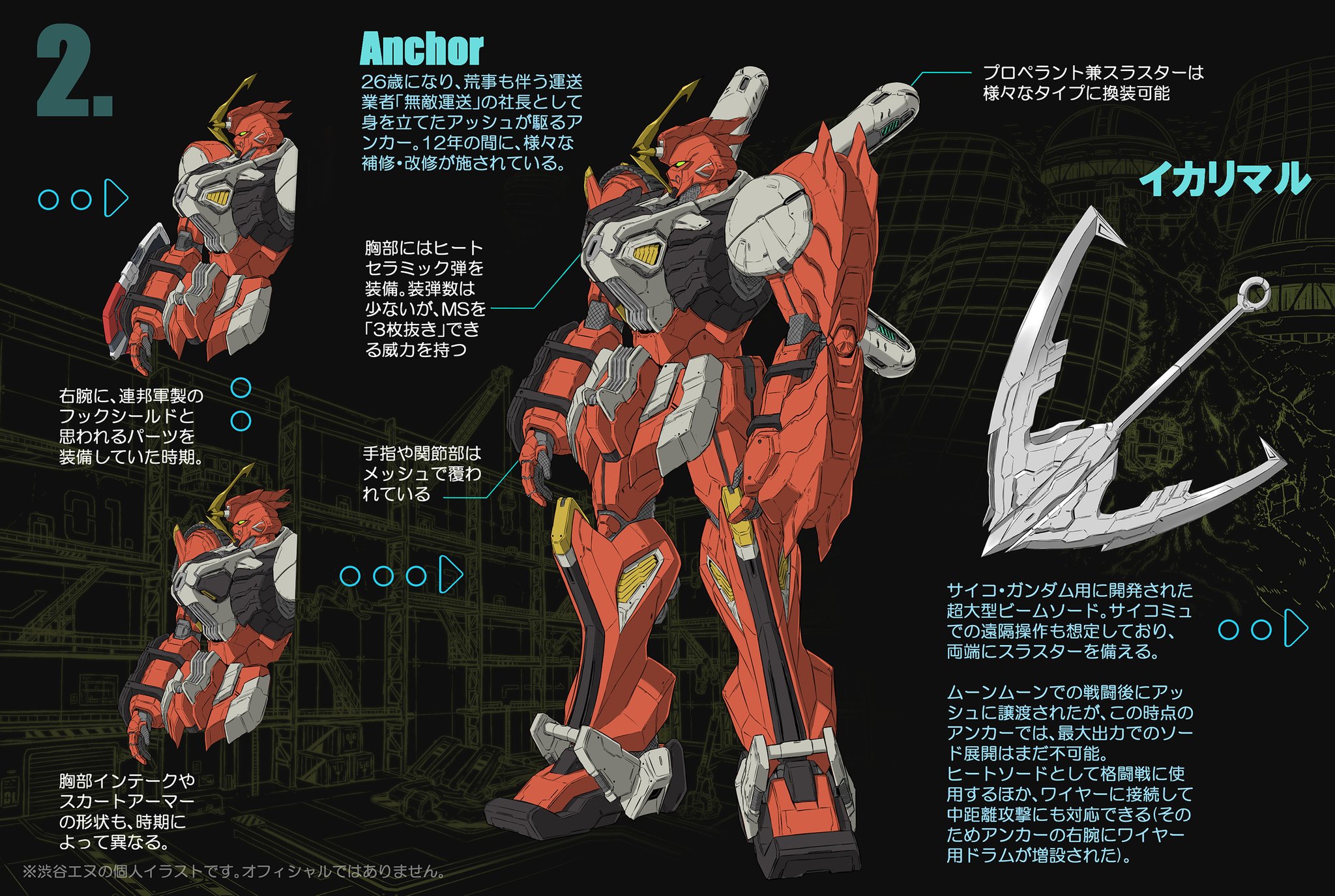 渋谷エヌ クロボンdust設定本販売中 機動戦士クロスボーン ガンダムdust の主役機 アンカー ガンダム の変遷その クロスボーンガンダム Cb G 渋谷エヌ クロボンdust設定本販売中 機動戦士クロスボーン ガンダムdust の主役機 アンカー ガンダム の変遷その クロスボーンガンダム Cb G