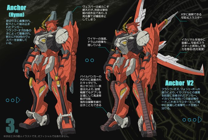 A List Of Tweets Where Hsuntoy Was Sent As クロスボーン 1 تحليلات تويتر الرسومية الخاصة بهوتويت Whotwi A List Of Tweets Where Hsuntoy Was Sent As クロスボーン 1 تحليلات تويتر الرسومية الخاصة بهوتويت Whotwi