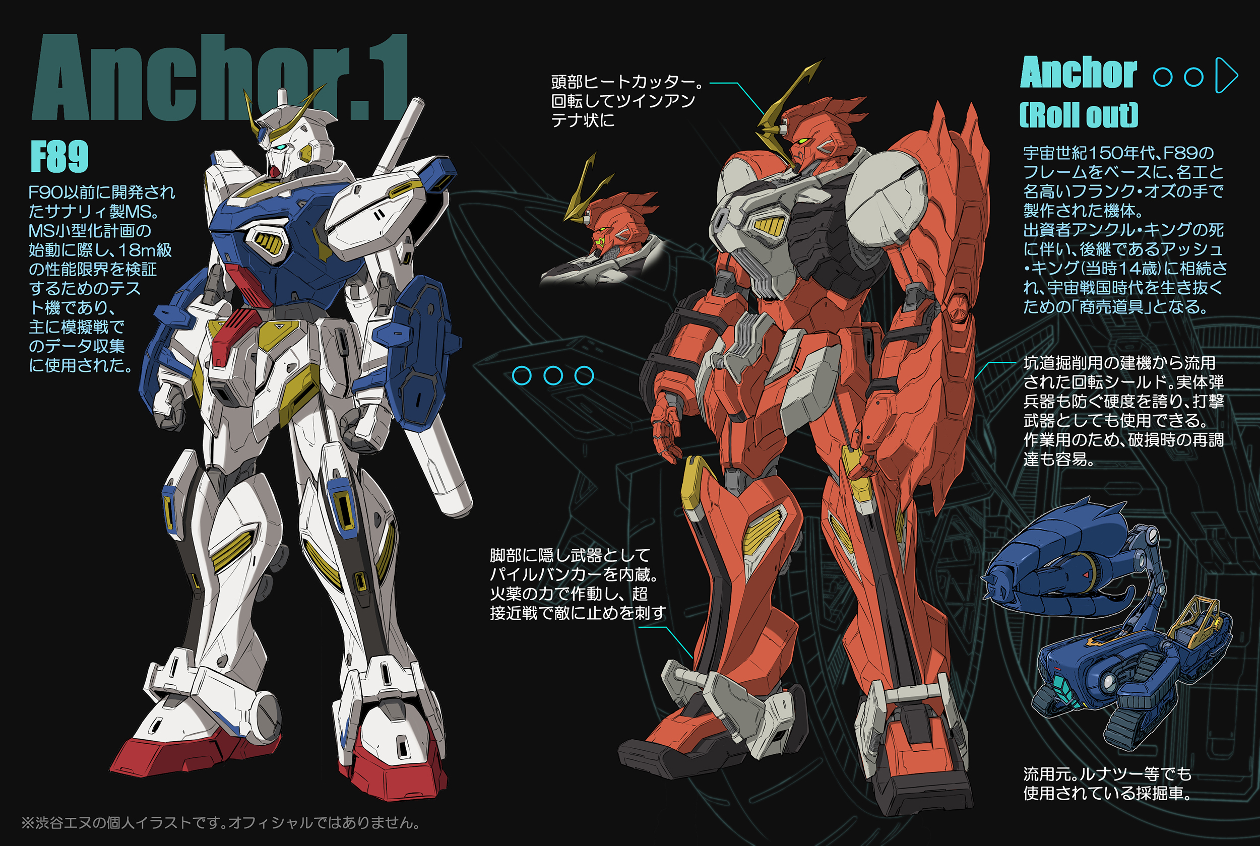 渋谷エヌ 機動戦士クロスボーン ガンダムdust の主役機 アンカー ガンダム の変遷その クロスボーンガンダム Cb G T Co Iixfhjs0qr Twitter