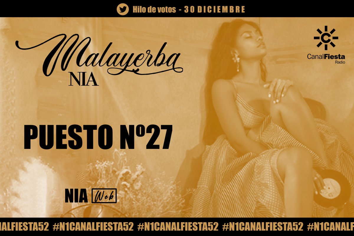 🌿 𝑯𝑰𝑳𝑶 𝑪𝑨𝑵𝑨𝑳 𝑭𝑰𝑬𝑺𝑻𝑨 - 30/12.

Voto por #MALAYERBA de Nia como #N1CanalFiesta52 <a href="/canalfiesta/">Canal Fiesta Radio</a>

🔄 1 RT = 1 VOTO
🚀 RETO: 200 Votos
🎶 Puesto 27 (+8).

🔹️ Recuerda dejar tu RT y seguir a la radio. ¡No hay límite de votos!
