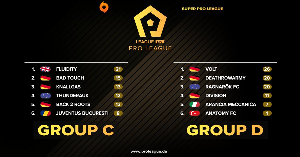 ProLeague tweet media