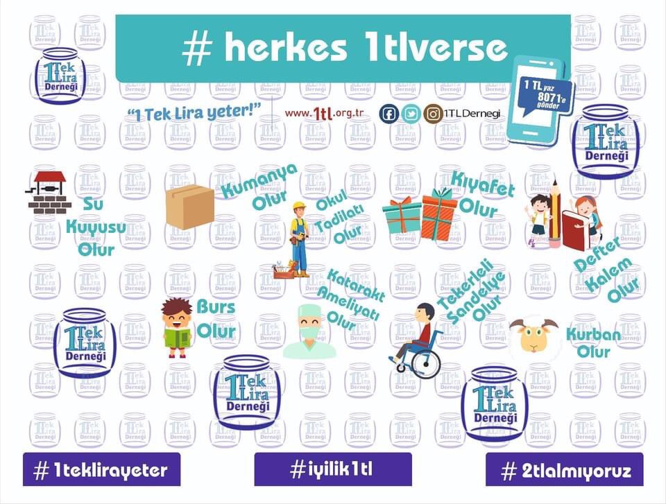 456. Bağışımızda su gibi aziz olalım dedik ve Hak İnsani Yardım Derneği su kuyuları açma çalışmalarına destek olduk.