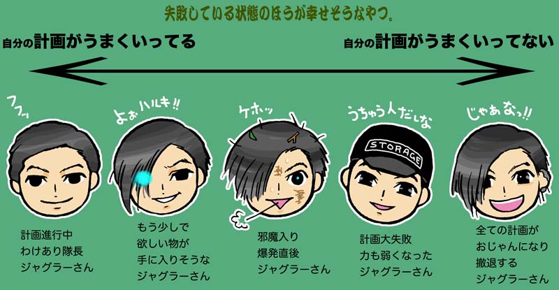 いえがも 禁酒人 Cross Z Banjou ジャグラーさんは何だかジレンマを形にしたようなキャラクターですね Twitter いえがも 禁酒人 Cross Z Banjou ジャグラーさんは何だかジレンマを形にしたようなキャラクターですね Twitter