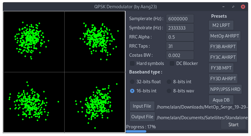 After quite a while, I am finally releasing my (still WIP but functional) standalone QPSK demodulator.
It can replace the GNU Radio flowcharts for both L and X-Band satellites, allowing for an easier setup and faster processing.
github.com/altillimity/St…