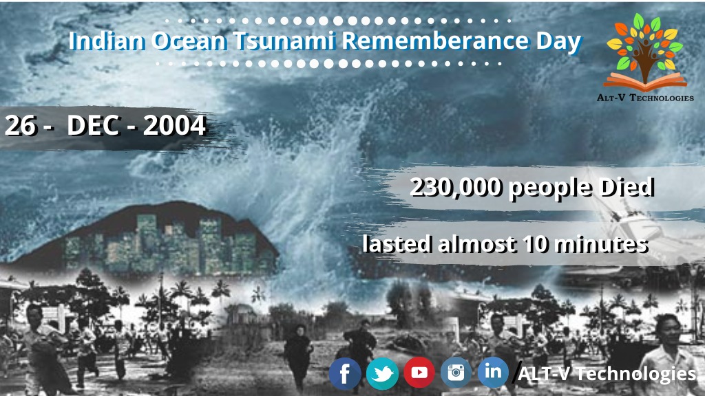 tech_altv's tweet photo. 🥀It takes a moment to make memories and a lifetime to forget them💐
🙋♂️Hey all! 🏢We ALT-V Technologies Making Remembrance of Those lives who Lost their life in TSUNAMI
There are no good-byes where ever you'll be, you'll be in my heart💓Always Living In Our Hearts❤️
#December2004 https://t.co/5vHfStuNgg