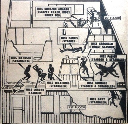 pour y être leur bourreau. Dans tout ce massacre, Speck ne se rendra pas compte avoir oublié une des victimes, celle-ci s'étant cachée sous un lit pour lui échapper. Elle assistera au viol de Gloria Davy et de son meurtre. Après avoir mit fin au jours des 8 femmes Speck