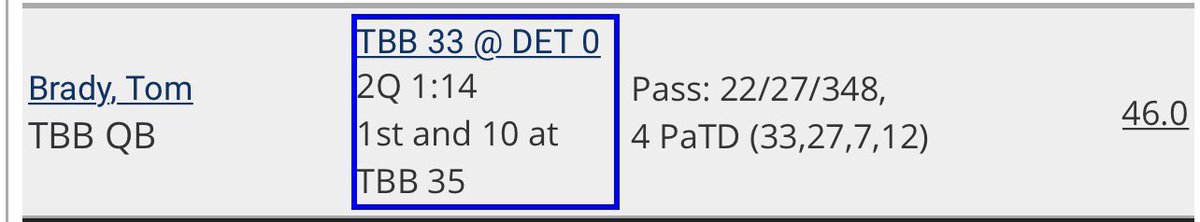 When you’re in the ship you play the GOAT! These are first half numbers! @TomBrady is my Santa Clause, because this is a Christmas miracle!