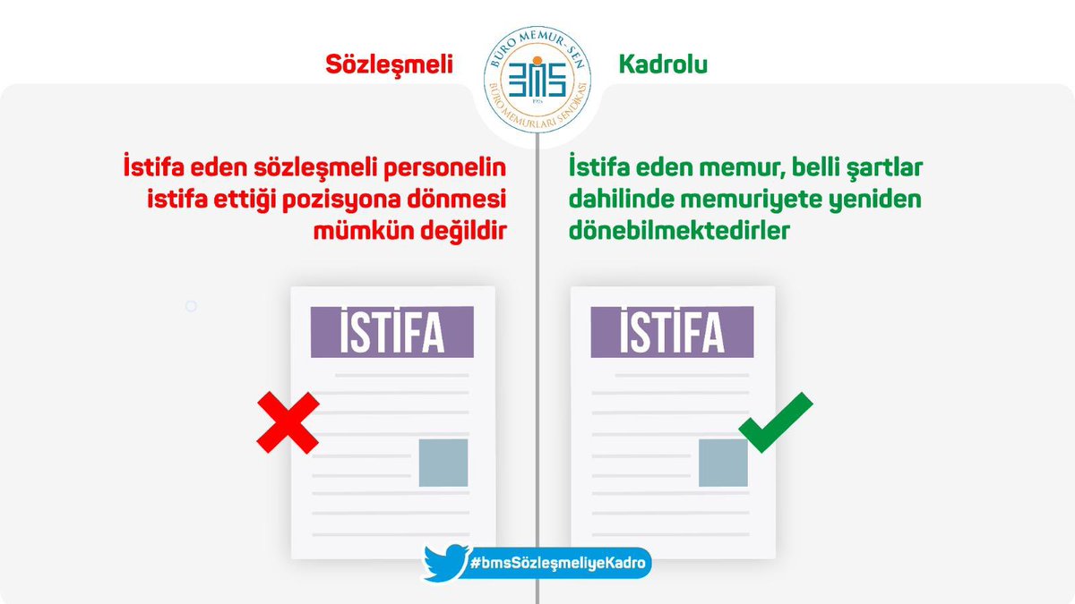 umitarslan66's tweet photo. @abdulhamitgul @RTErdogan @ZehraZumrutS @adalet_bakanlik  #bmssozleşmeliyekadro. Herşey ortada iken bu ayrımcılık neden ? https://t.co/YH7f6xauFI